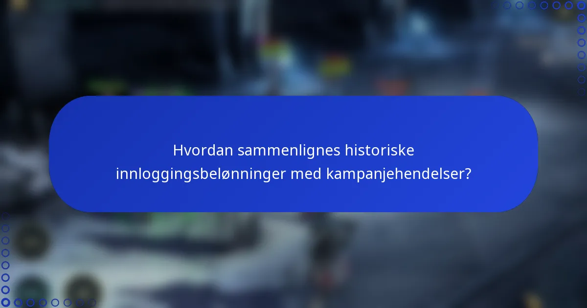 Hvordan sammenlignes historiske innloggingsbelønninger med kampanjehendelser?